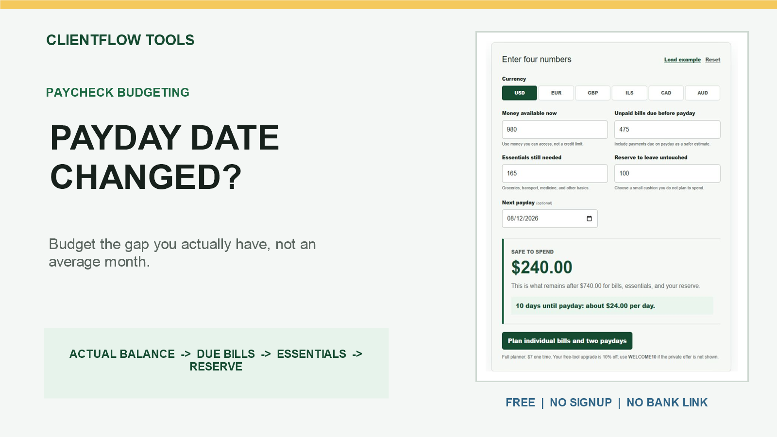 Paycheck budget guide for a changed payday using an actual balance, bills, essentials, and a reserve